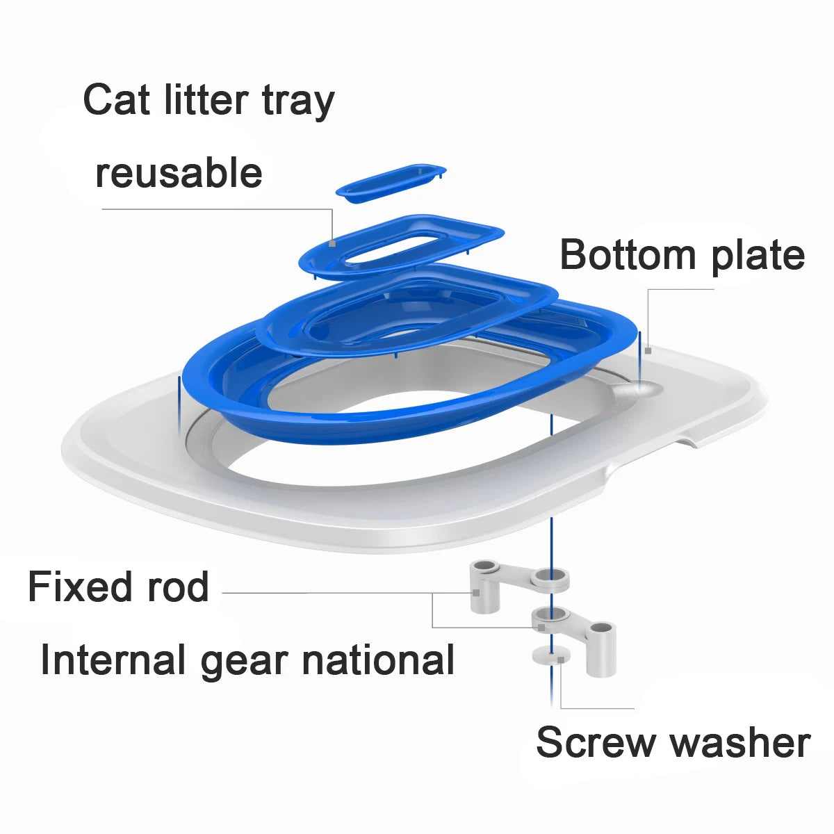 Reusable Pet Cats Plastic Toilet Trainer