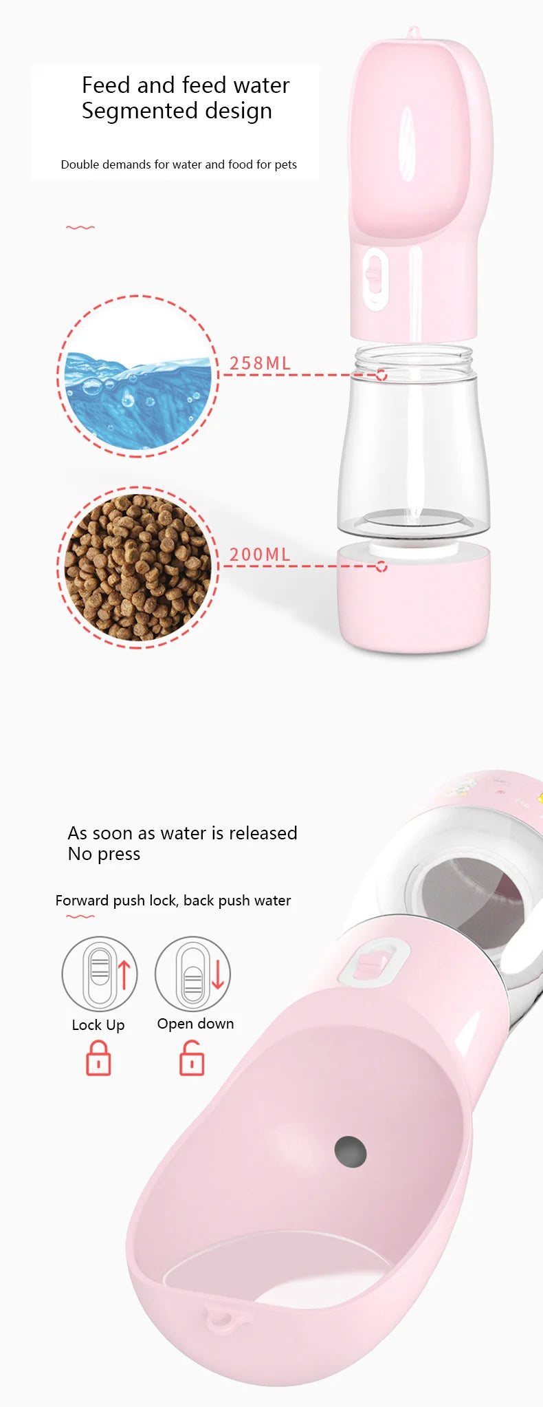 Pet Dog and Cat Water Bottle Feeder