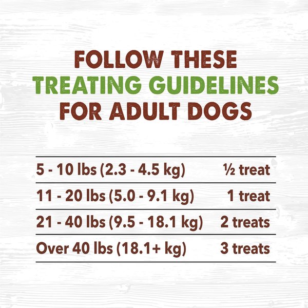 Waggin' Train Chicken Jerky Tenders Limited Ingredient Dog Treats