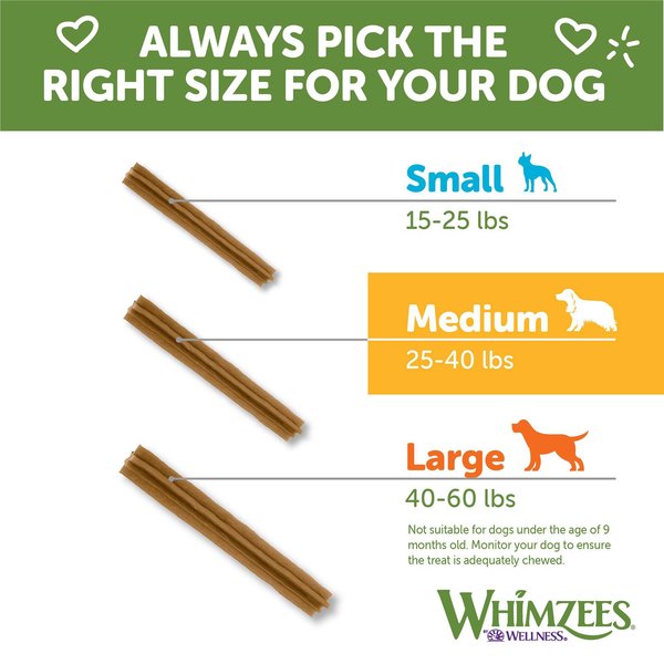 WHIMZEES by Wellness Variety Box Dental Chews Natural Grain-Free Dental Dog Treats, Medium, 28 count