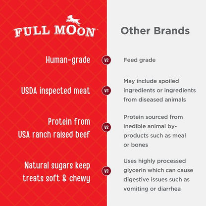 Full Moon Natural Essentials Jerky Tenders Beef Recipe Human-Grade Dog Treats, 24-oz bag