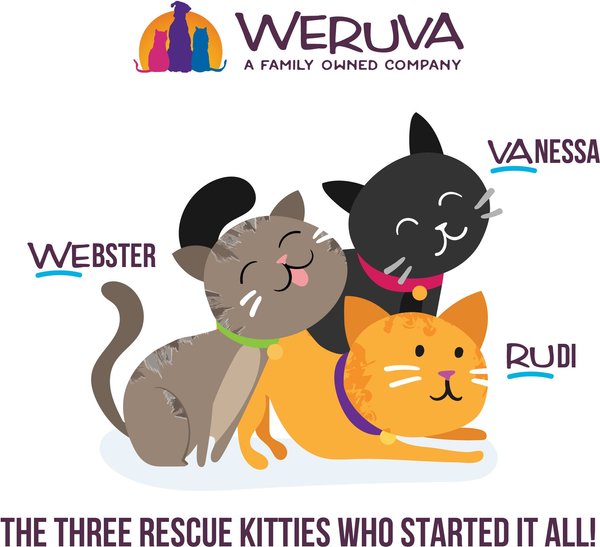 Weruva Classic Cat Pate, Press Your Dinner with Chicken Wet Cat Food