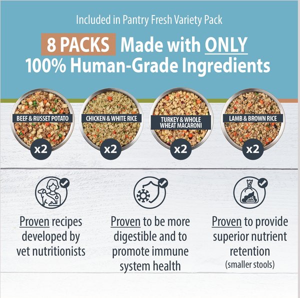 JustFoodForDogs Pantry Fresh Human-Grade Non-GMO Variety Pack Fresh Dog Food, 12.5-oz pouch, case of 8