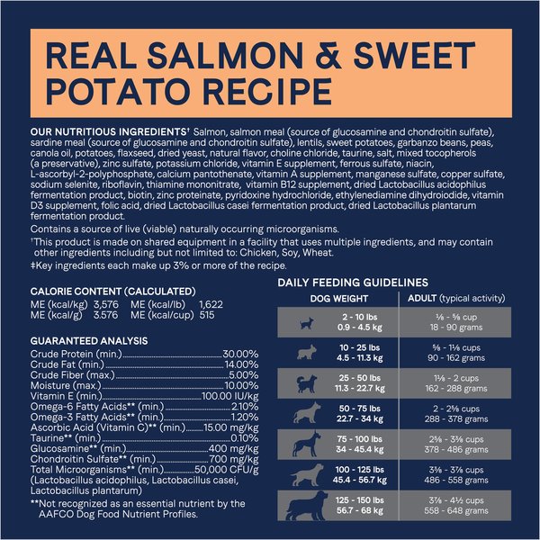 CANIDAE Grain-Free PURE Limited Ingredient Salmon & Sweet Potato Recipe Dry Dog Food