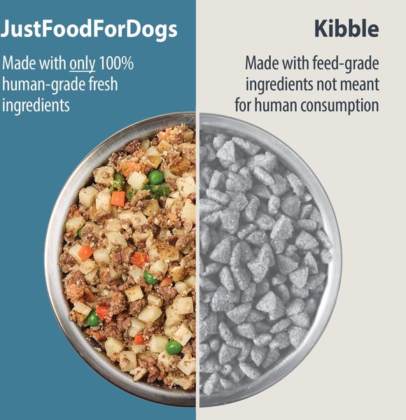 JustFoodForDogs Variety Pack Frozen Human-Grade Fresh Dog Food