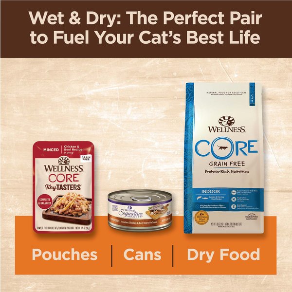 Wellness CORE Signature Selects Poultry Selection Variety Pack Canned Cat Food