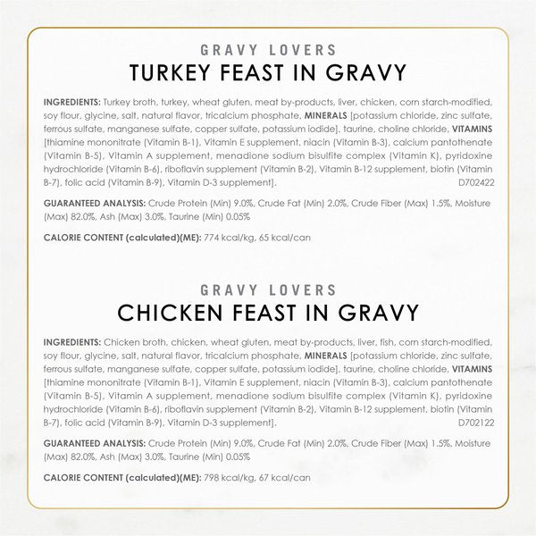 Fancy Feast Gravy Lovers Poultry & Beef Feast Variety Pack Canned Cat Food